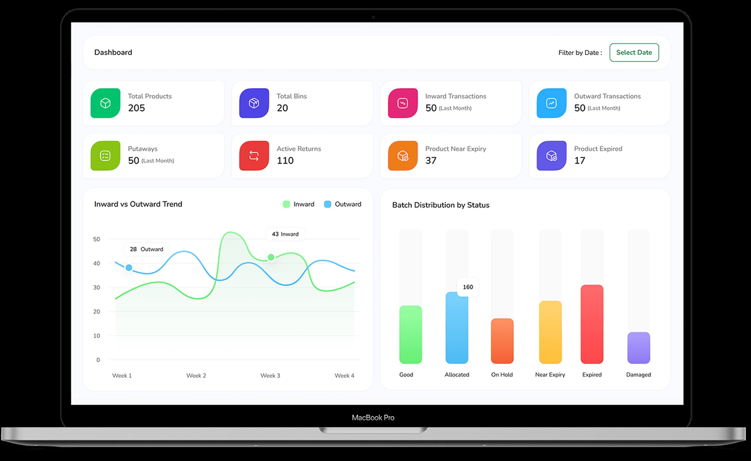 JD Storage warehouse management dashboard with inventory and temperature monitoring